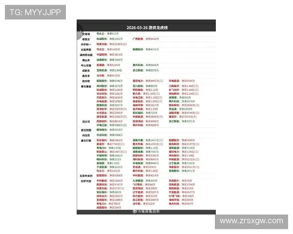 优质现金真人平台排行榜，保障玩家资金安全与游戏公平性分析