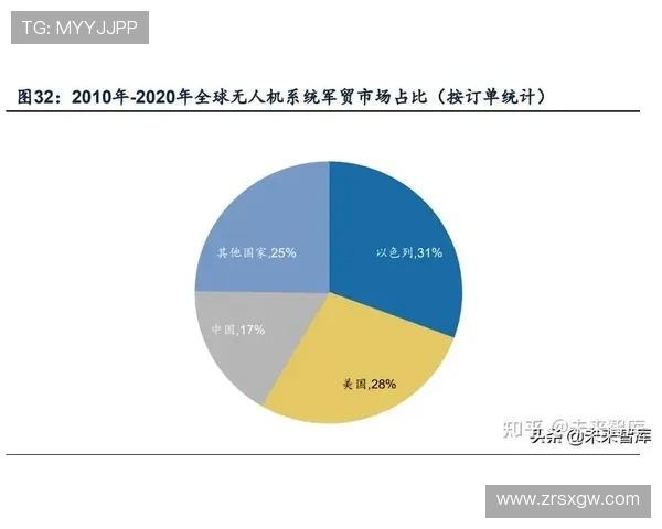 pa视讯手机的生产企业是谁以及其在市场中的竞争优势分析